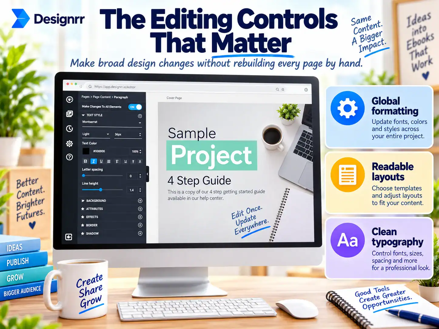 Designrr ebook editor showing global formatting and typography controls